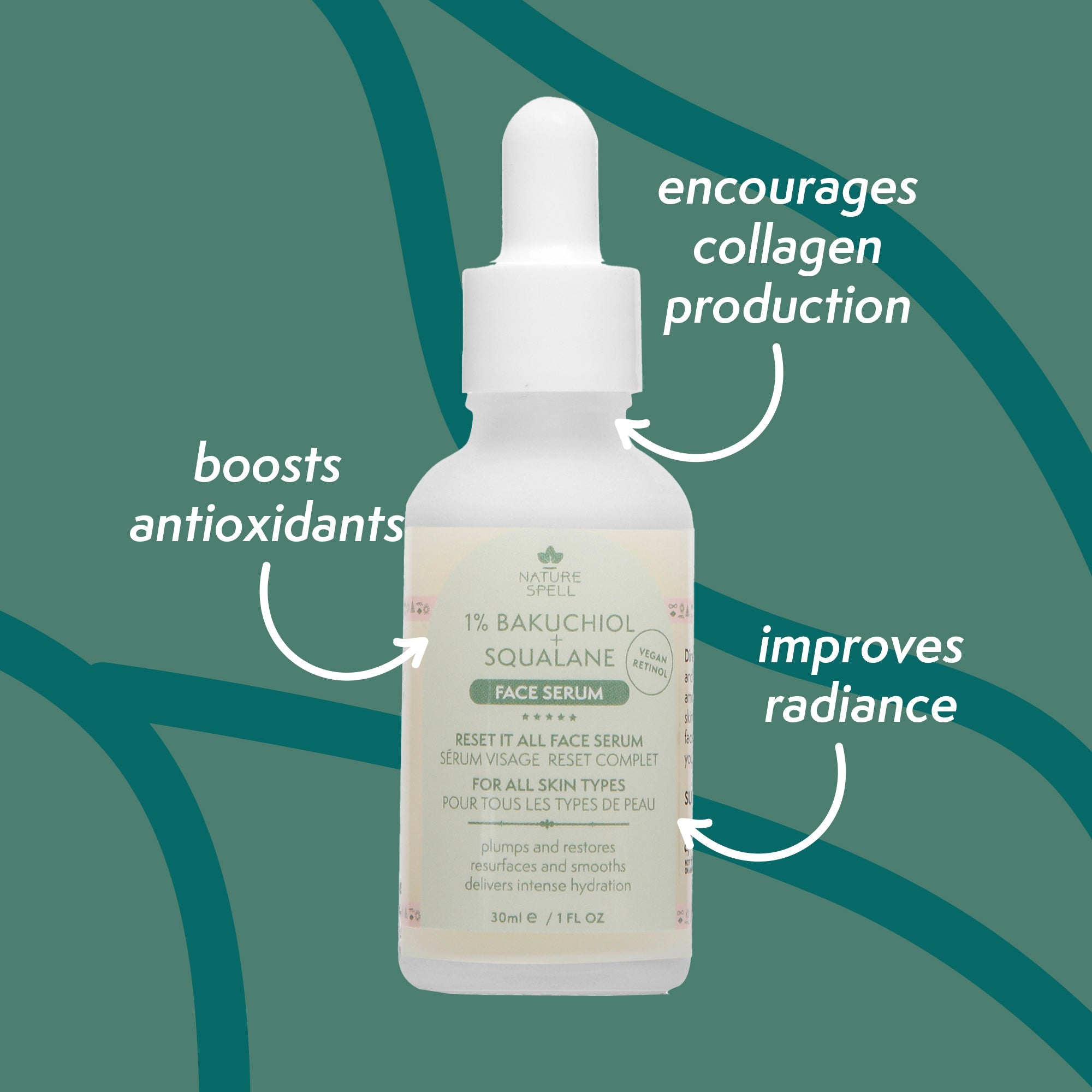 1% Bakuchiol Vegan Retinol & Squalane Face Serum