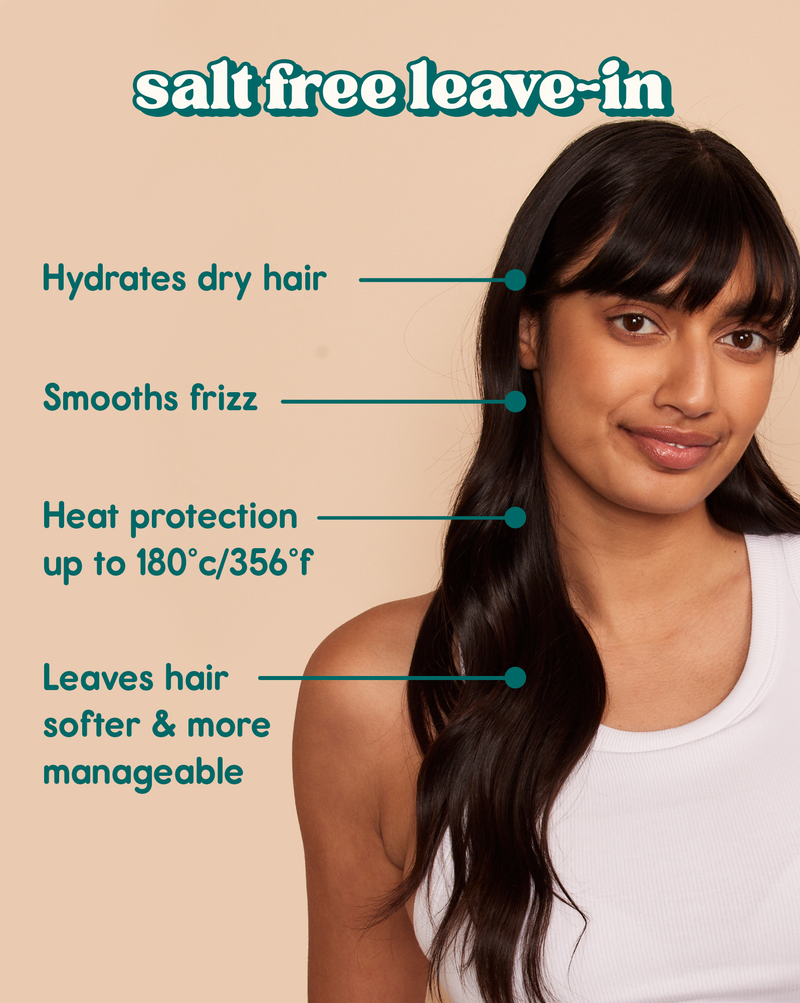 Growth Complex Rosemary Water Leave-In Conditioner
