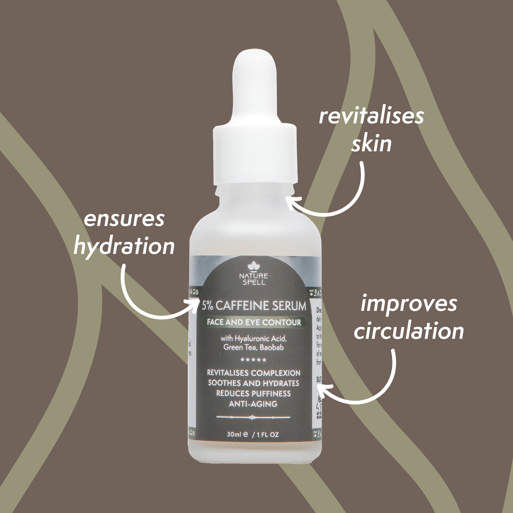 5% Caffeine Serum - Face & Eye Contour