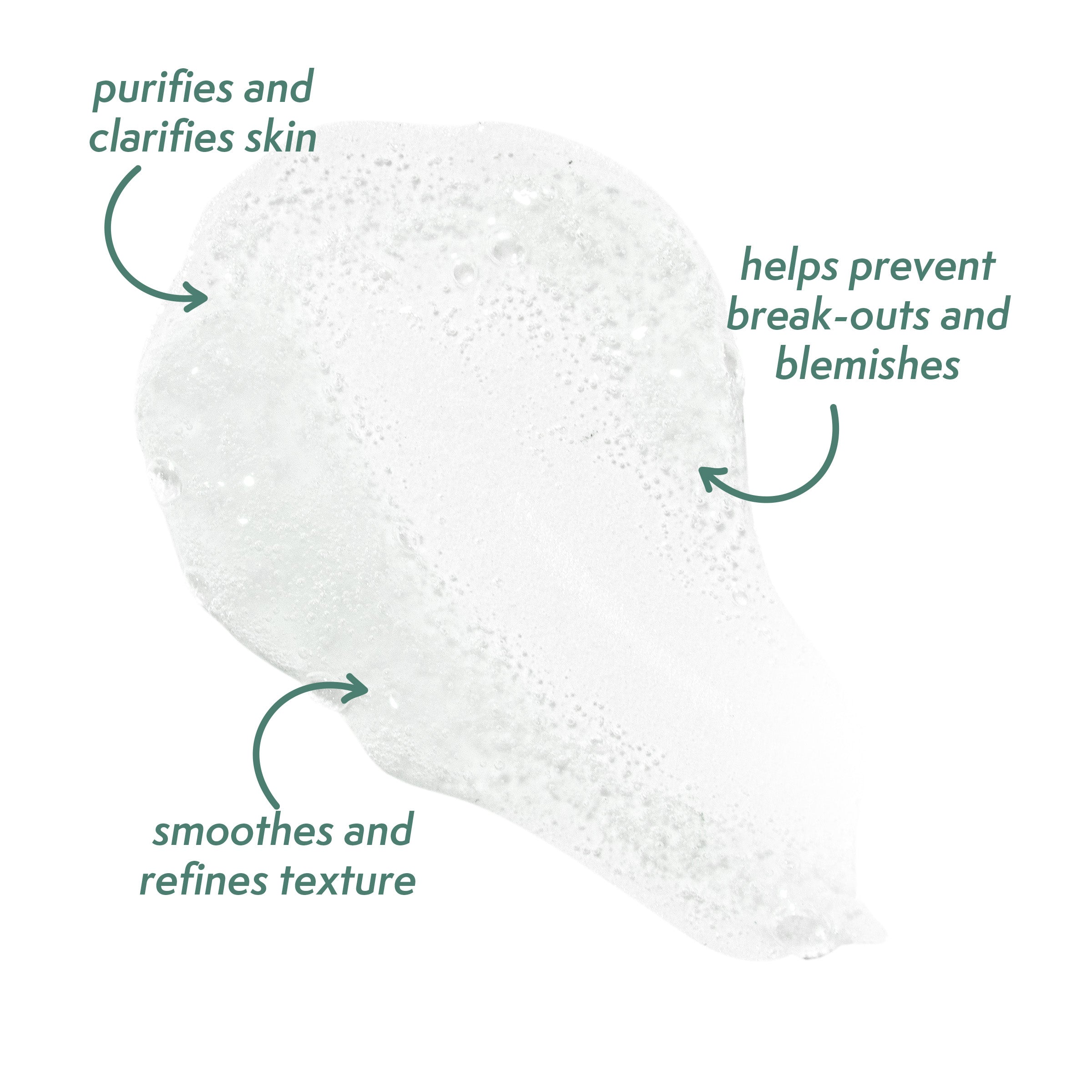 Bakuchiol + Cica Face Cleanser  / AKA Clarity Cleanser