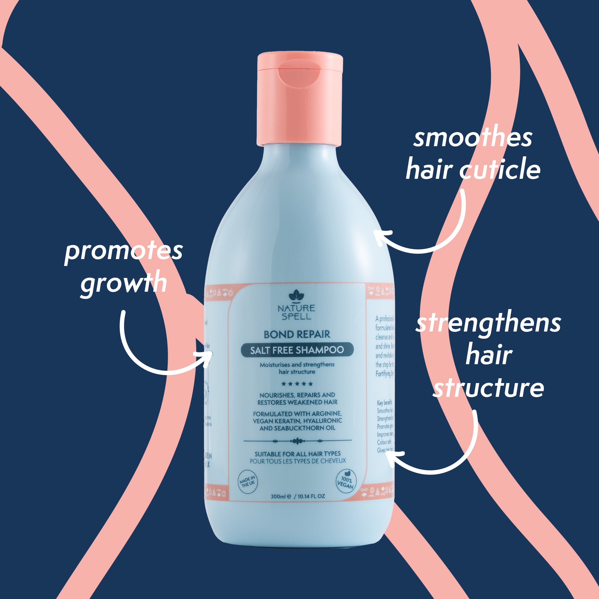 Bond Repair Shampoo