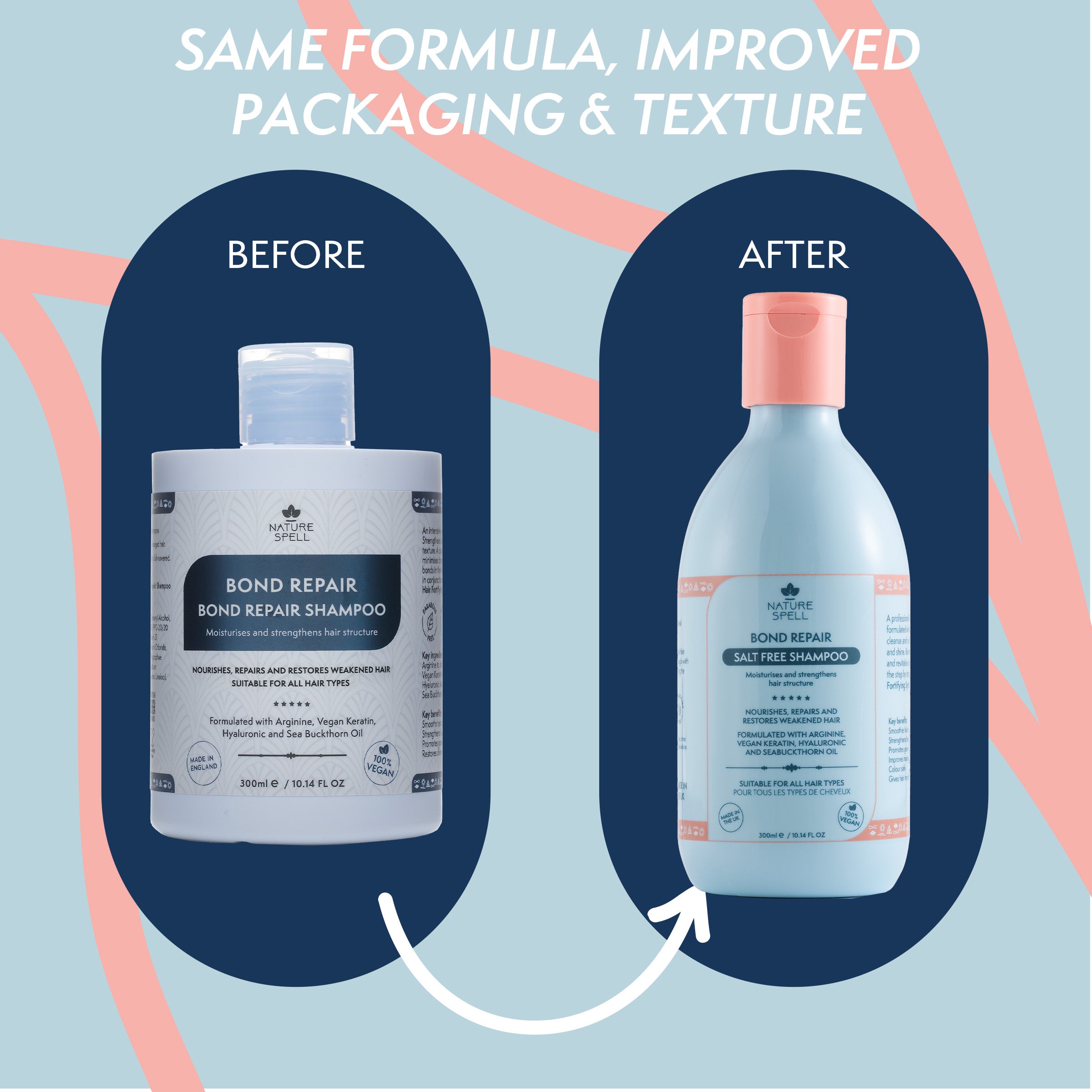 Bond Repair Shampoo