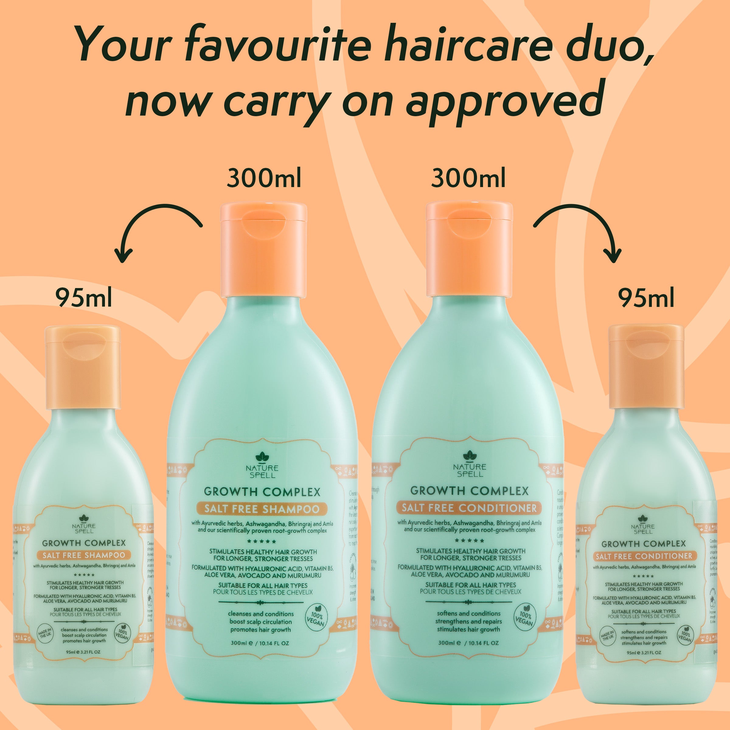 Growth Complex Duo - Hair Growth Shampoo & Conditioner Travel Size 95ml x2