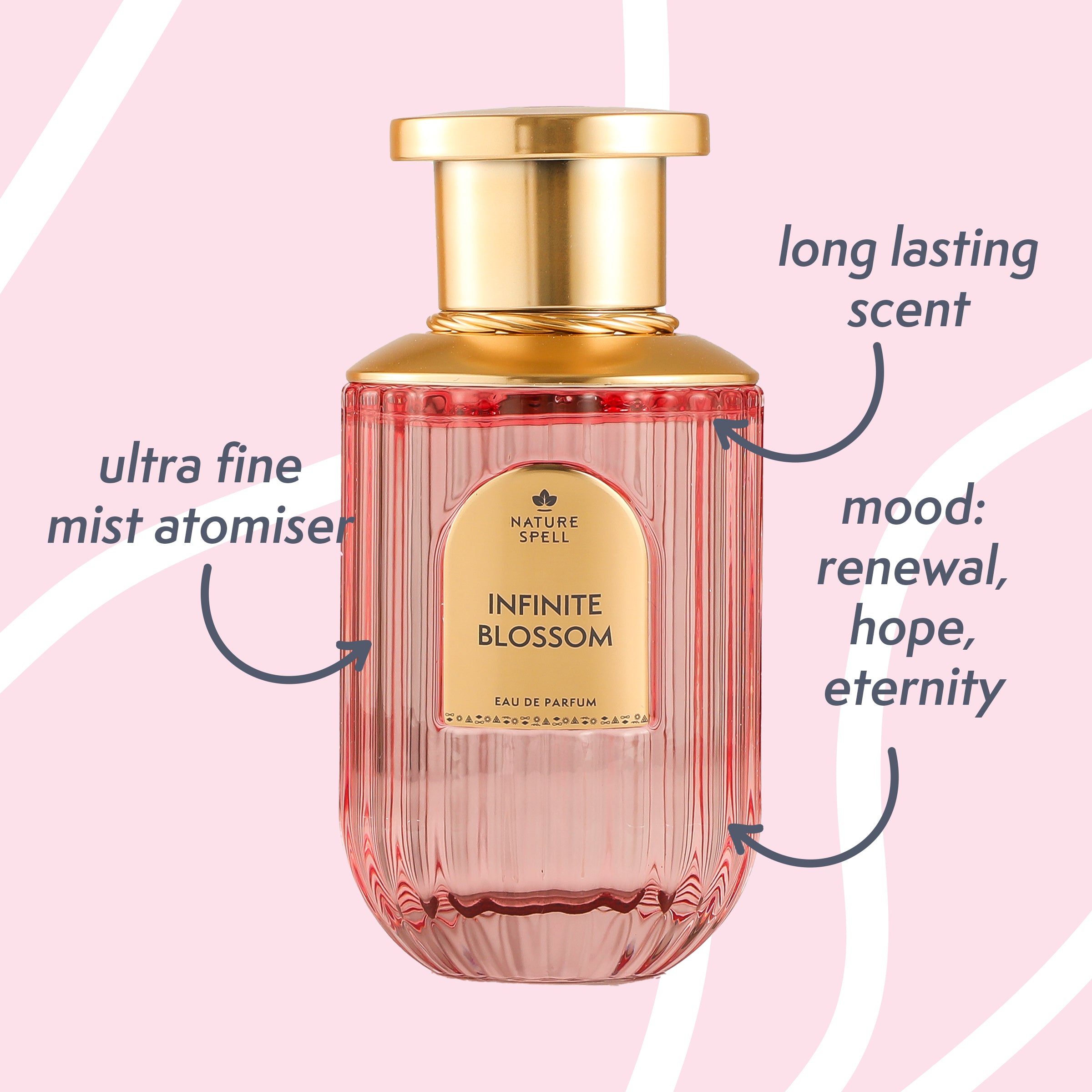 Infinite Blossom Perfume Eau de Parfum