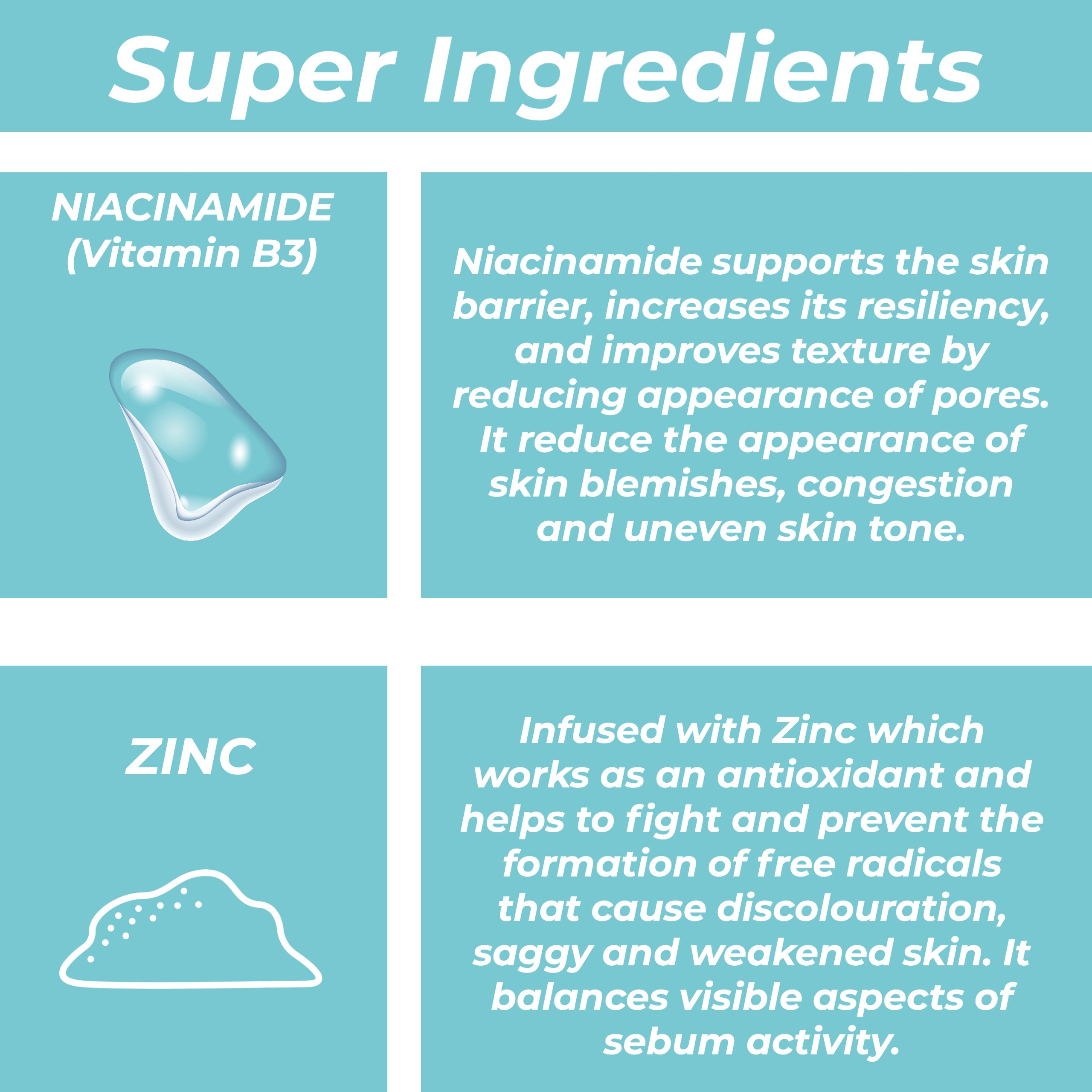 5% Niacinamide + 1% Zinc – Niacinamide Magic Face Serum